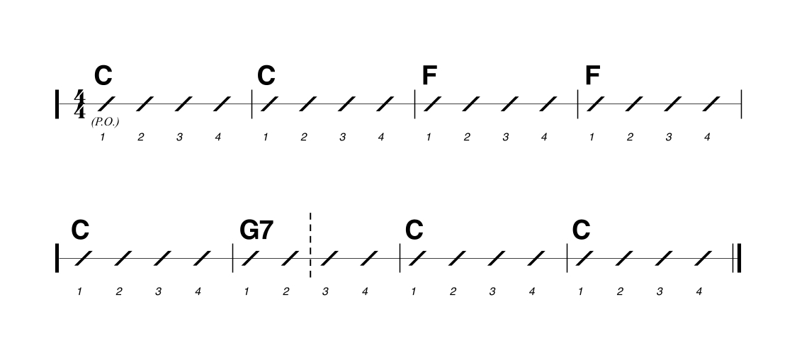Tabs 1