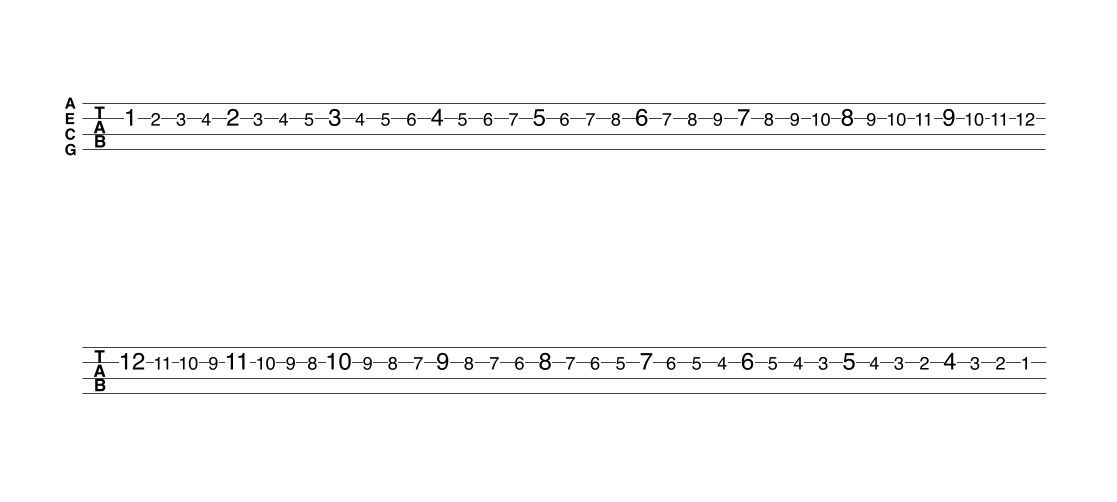 Tabs 6